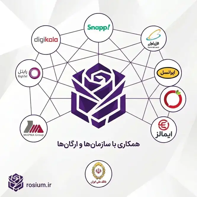 بنر رزیوم