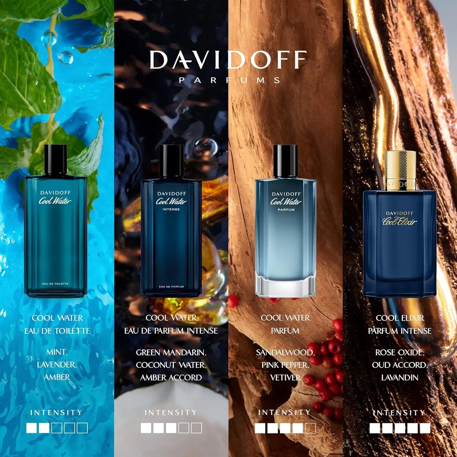 عطر ادکلن دیویدوف کول واتر مردانه Davidoff Cool Water for men 200ml l