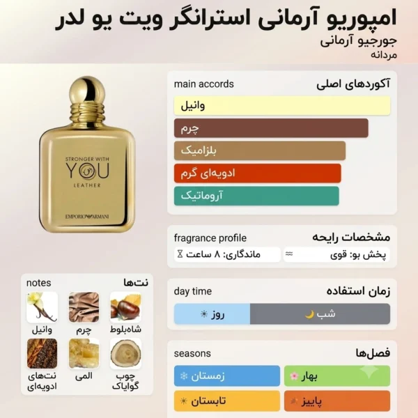 عطر ادکلن جورجیو آرمانی استرانگر ویت یو لدر | Giorgio Armani Emporio Armani Stronger With You Leather