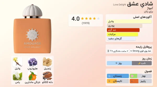 عطر ادکلن آمواج لاو دیلایت | Amouage Love Delight