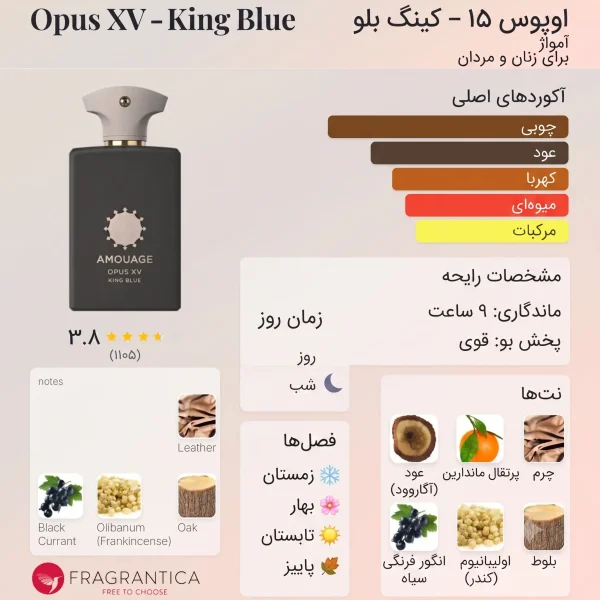 عطر ادکلن آمواج اوپوس 15 کینگ بلو | Amouage Opus XV King Blue