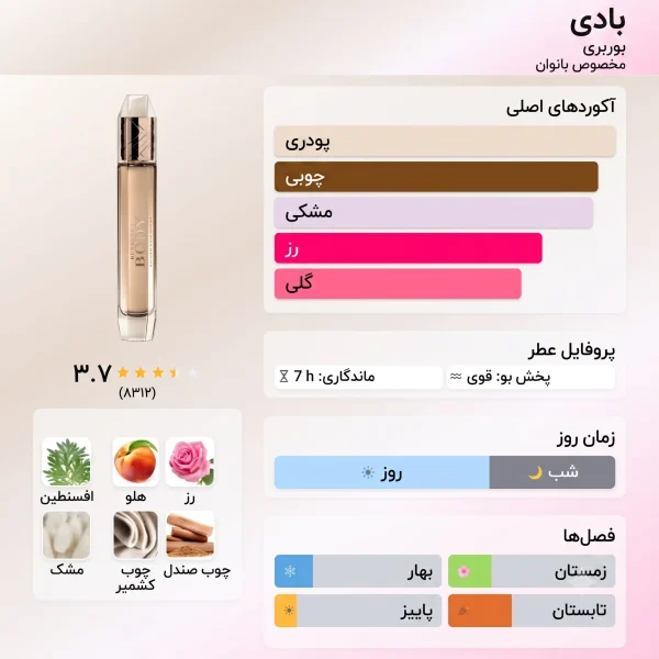 عطر ادکلن باربری بادی زنانه | Burberry Body