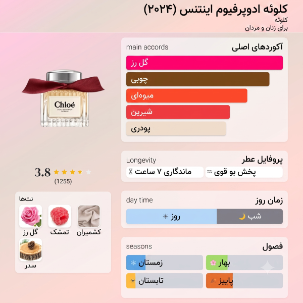 عطر ادکلن کلوهه ادو پرفیوم اینتنس | Chloé L’Eau de Parfum Intense