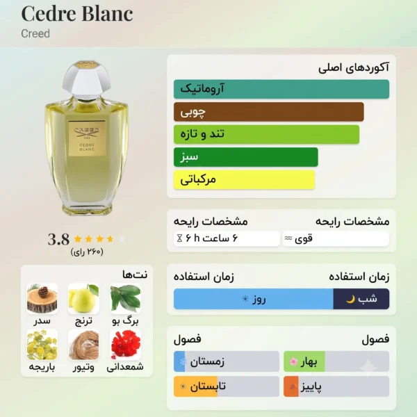 عطر ادکلن کرید سدره بلنک | Creed Acqua Originale Cedre Blanc