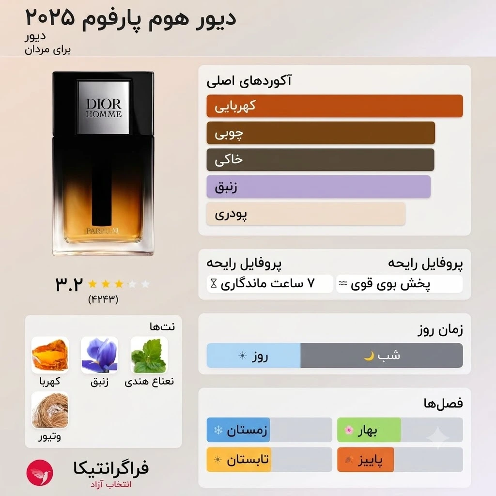 عطر ادکلن دیور فارنهایت | Dior Fahrenheit 200 ml