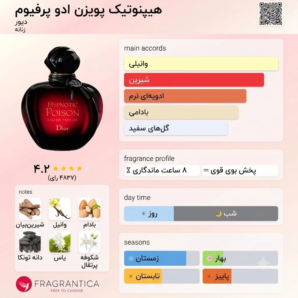 عطر ادکلن دیور هیپنوتیک پویزن ادو پرفیوم | Dior Hypnotic Poison EDP