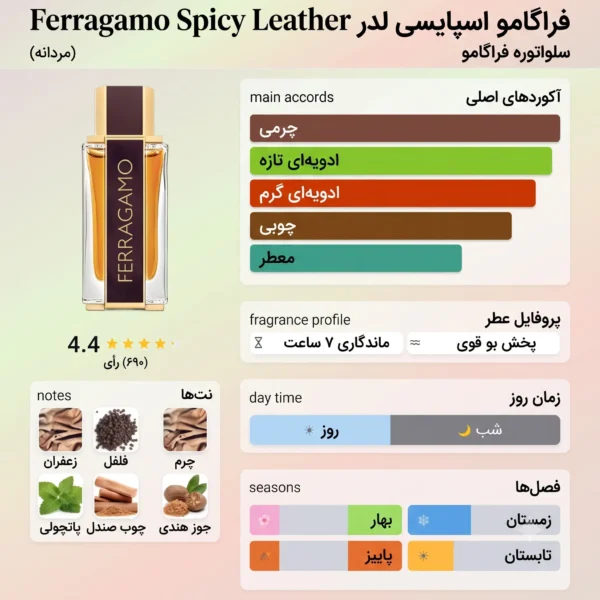 عطر ادکلن سالواتوره فراگامو اسپایسی لدر | Salvatore Ferragamo Ferragamo Spicy Leather