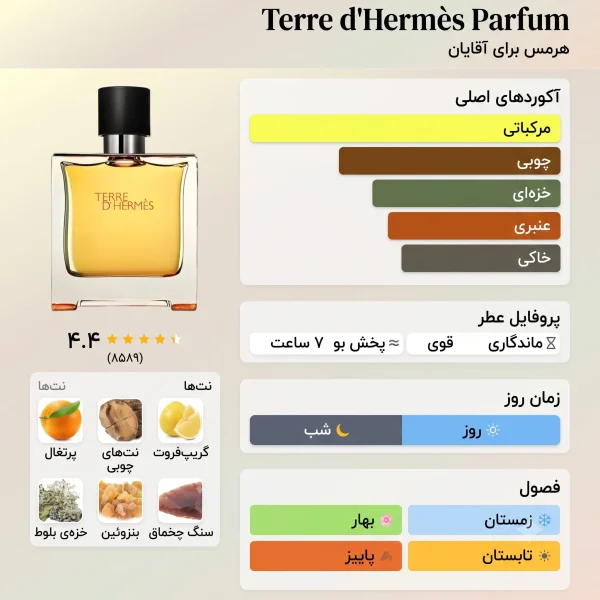 عطر ادکلن هرمس تق پرفیوم | Hermès Terre d’Hermes Parfum