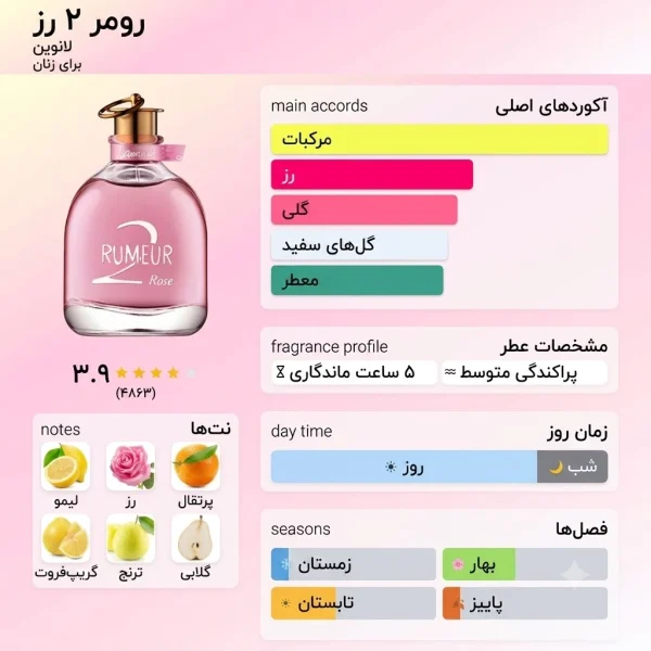عطر و ادکلن لانوین رومر دو رز | Lanvin Rumeur 2 Rose