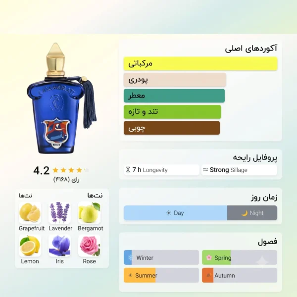 عطر ادکلن زرجوف کازاموراتی مفیستو | Casamorati 1888 Mefisto
