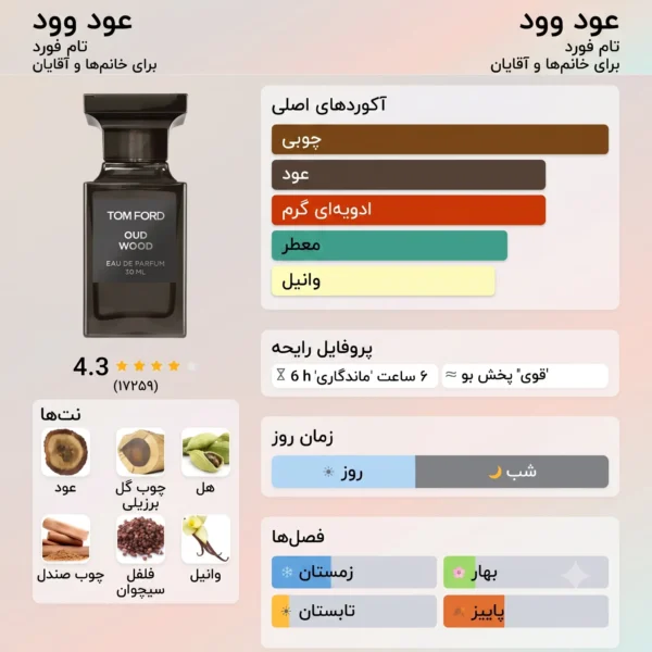 عطر ادکلن تام فورد عود وود | Tom Ford Oud Wood