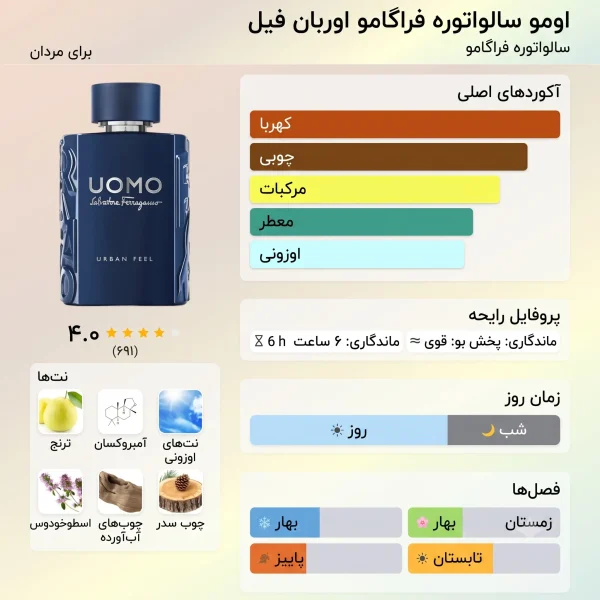 عطر ادکلن سالواتوره فراگامو یومو اوربان فیل | Salvatore Ferragamo Uomo Urban Feel