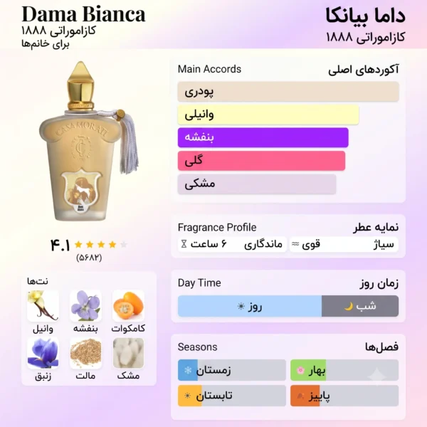 عطر ادکلن زرجوف کازاموراتی داما بیانکا | Xerjoff Dama Bianca