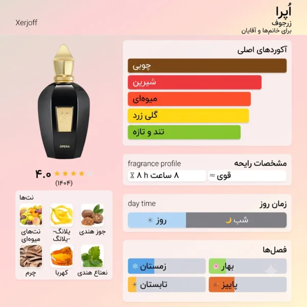 عطر ادکلن زرجوف اپرا | Xerjoff Opera