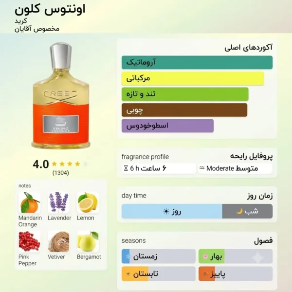 عطر ادکلن کرید وایکنیگ کلون | Creed Viking Cologne